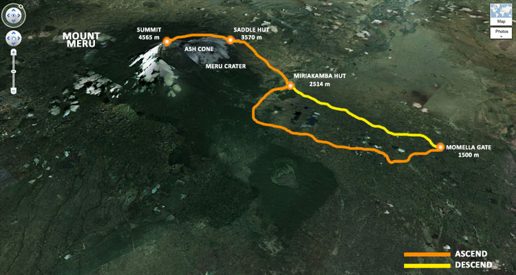 Ark Adventures - Mt Meru Route Map