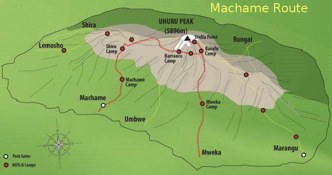 Ark Adventures - Machame Route Map